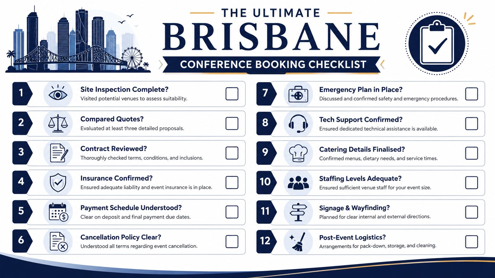 A comprehensive checklist for booking professional conference venues in Brisbane featuring twelve essential steps for event planners.