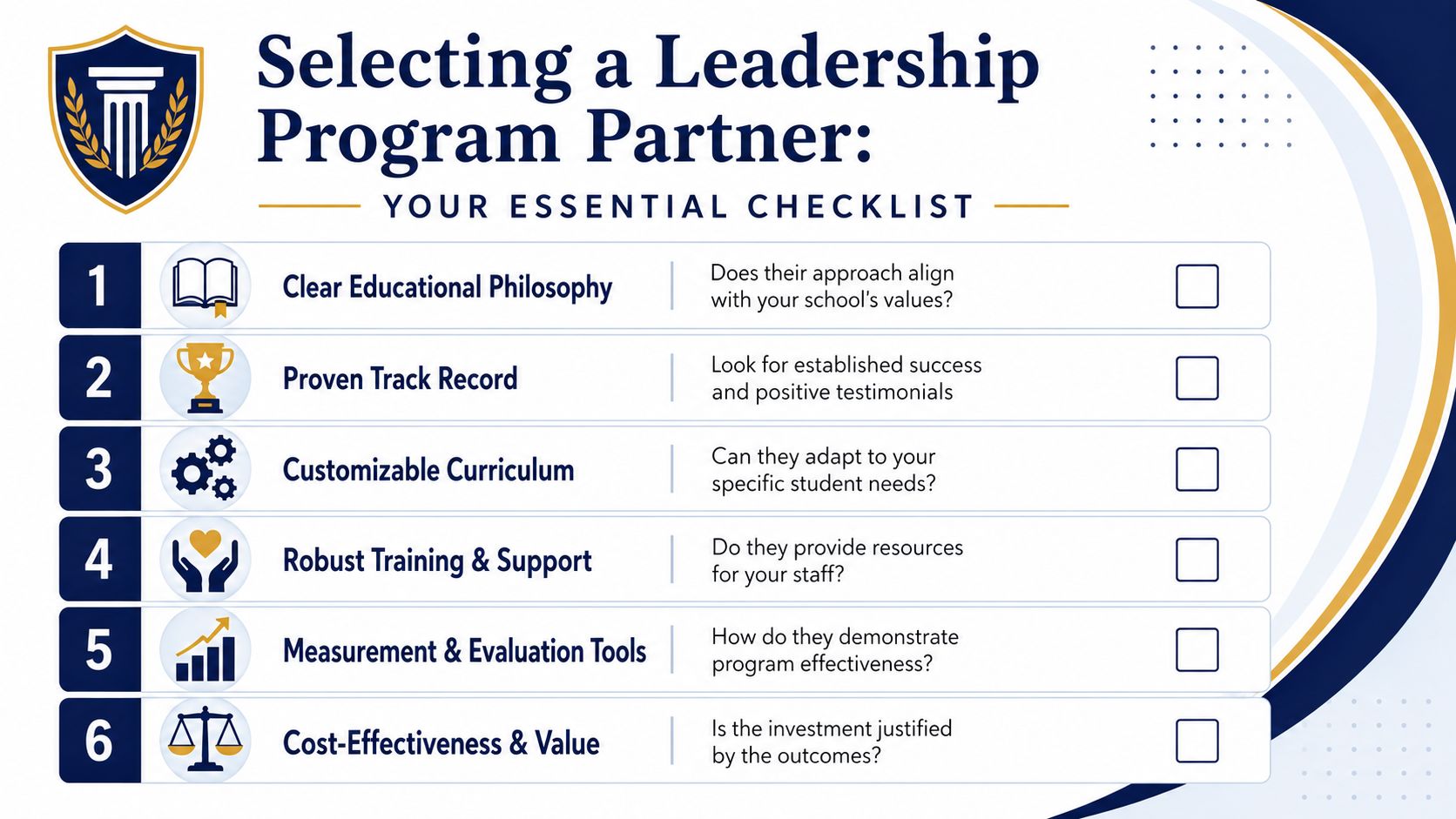 A checklist for selecting a leadership program partner with six key criteria for educational institutions.