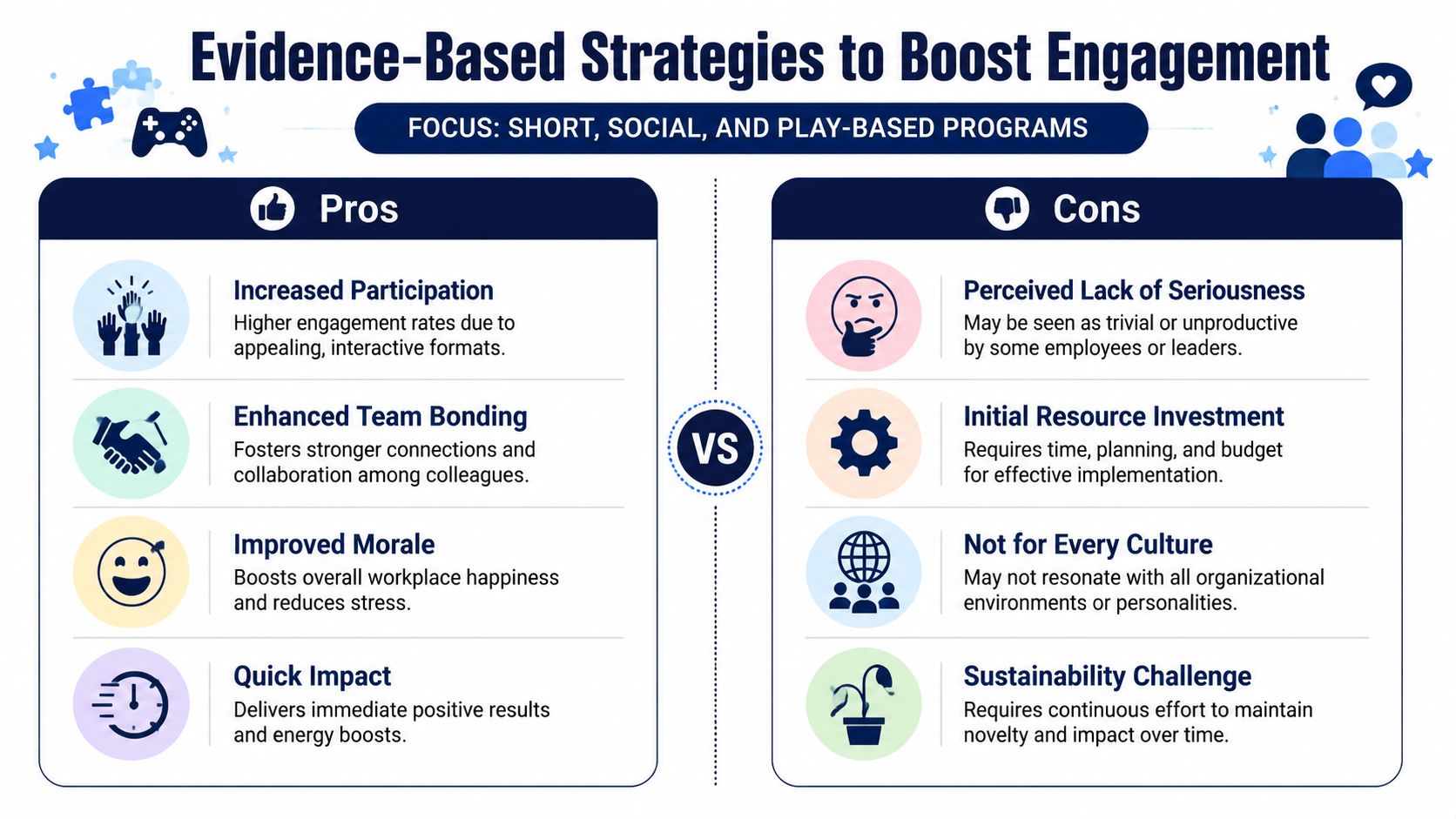 A comparison chart showing the pros and cons of using short, social, and play-based employee engagement strategies.
