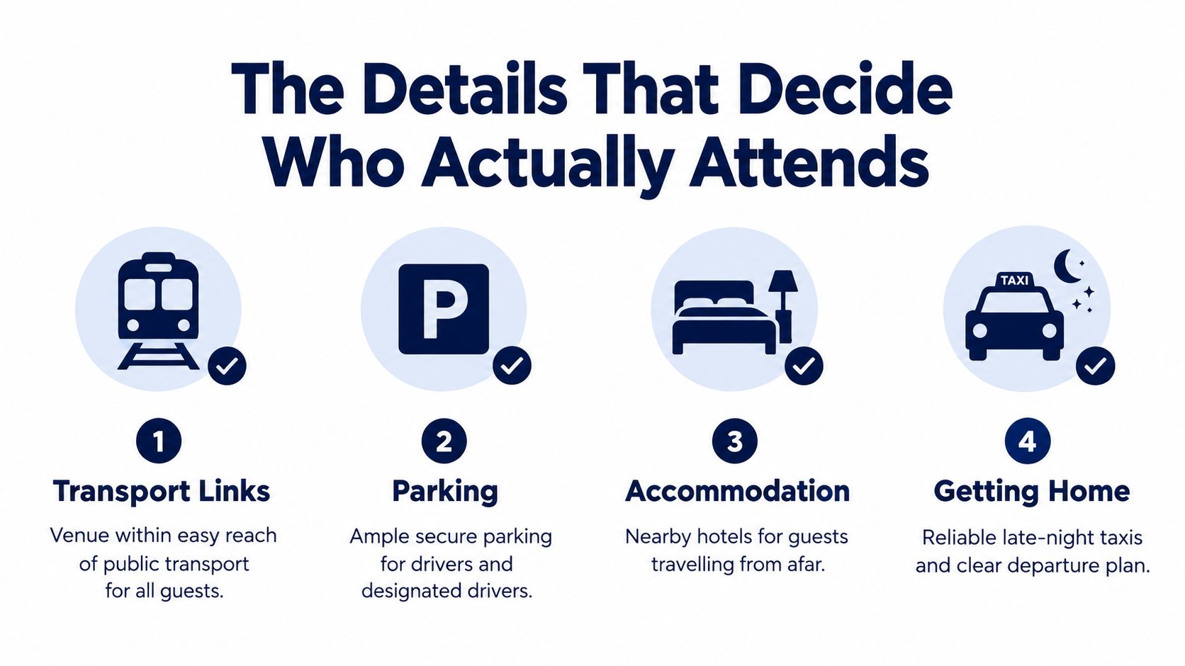 A four-point infographic highlighting logistics like transport, parking, accommodation, and taxi access for event planning.