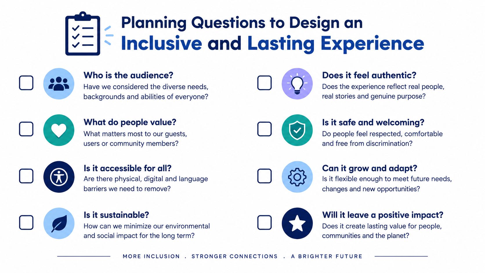 A checklist infographic titled Planning Questions to Design an Inclusive and Lasting Experience, featuring eight strategic planning considerations.