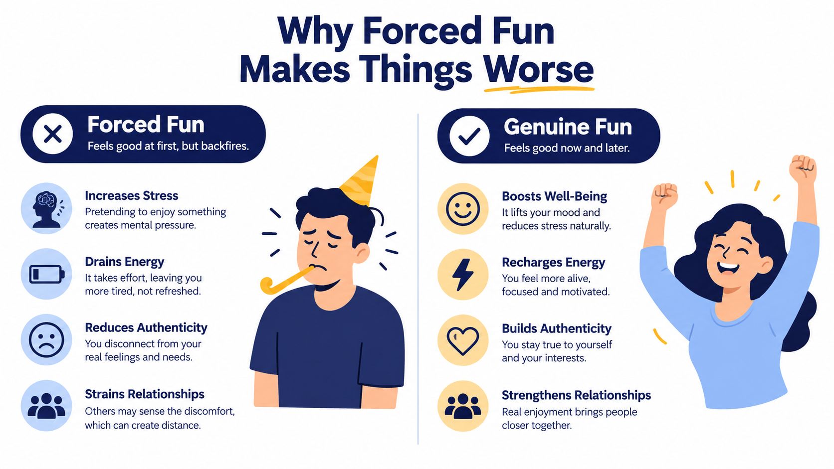 A comparative infographic illustrating the negative effects of forced fun versus the positive benefits of genuine fun.